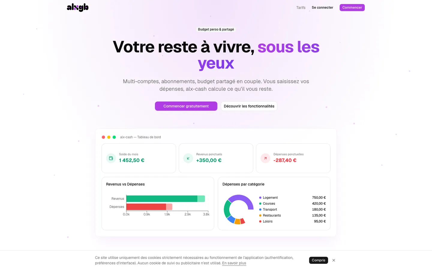 Page d’accueil de jibu montrant le tableau de bord budgétaire et le reste à vivre.